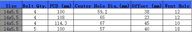 14x5.5.JPG