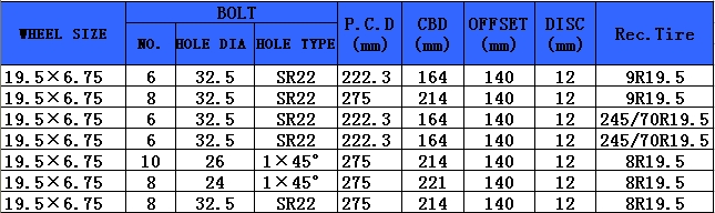 19.5x6.75.JPG